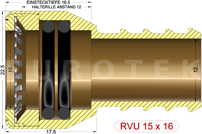 description